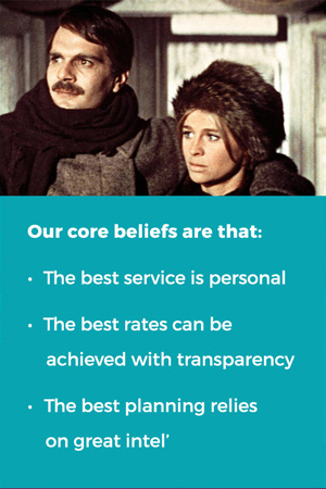 Philharmonia Orchestra